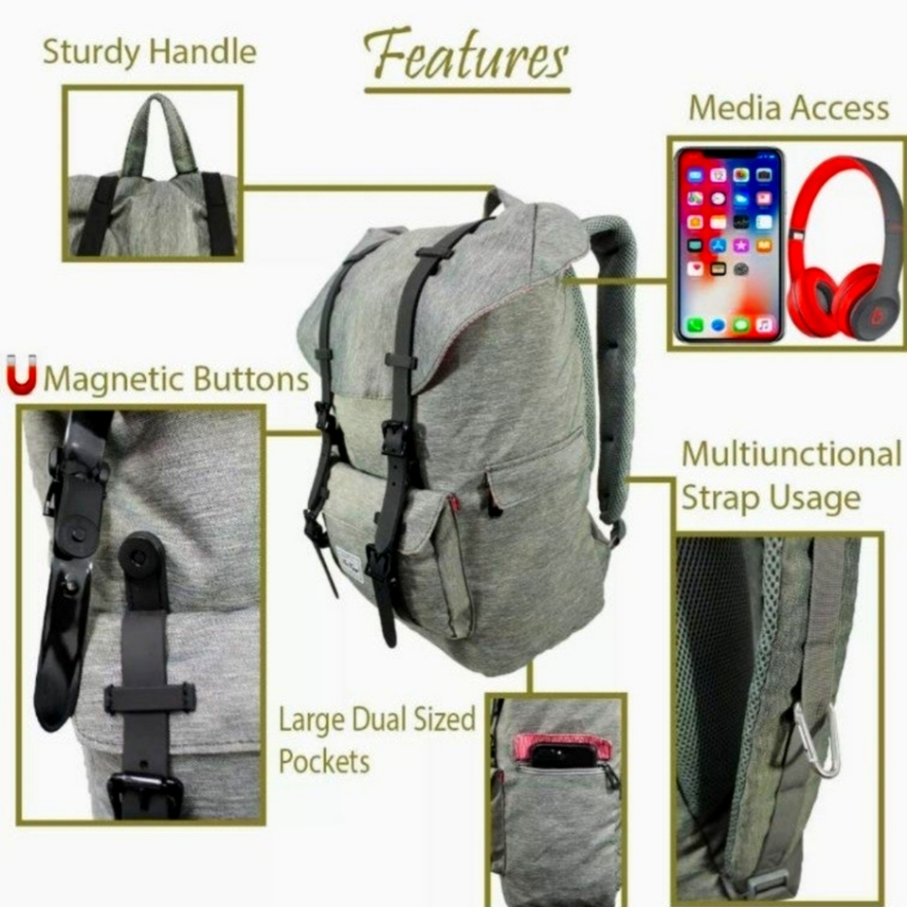 Bon Voyage Urban Laptop Travel Backpack